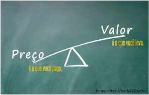 diferenca preco e valor